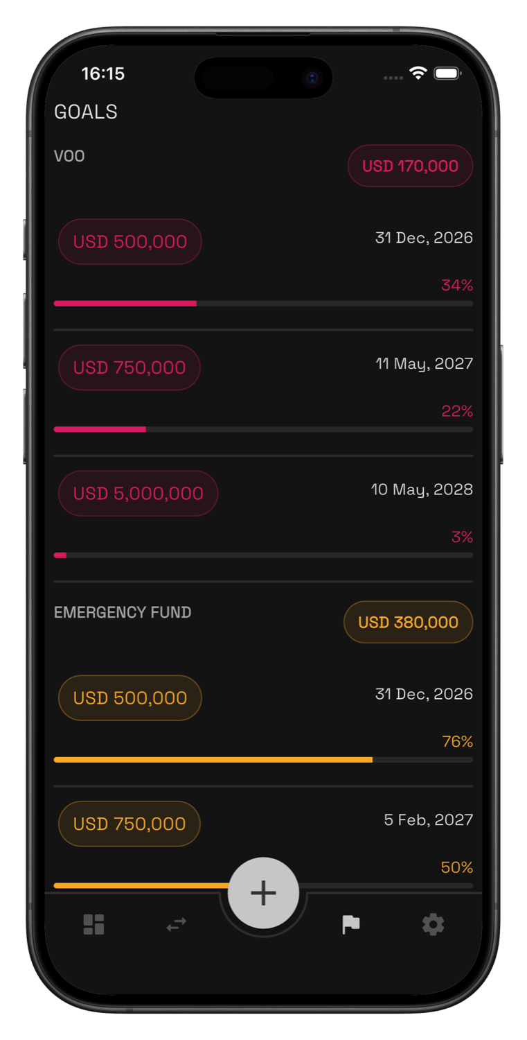 Shmoney goals screen showing progress bars for Money Market, Savings Account, and Emergency Fund goals