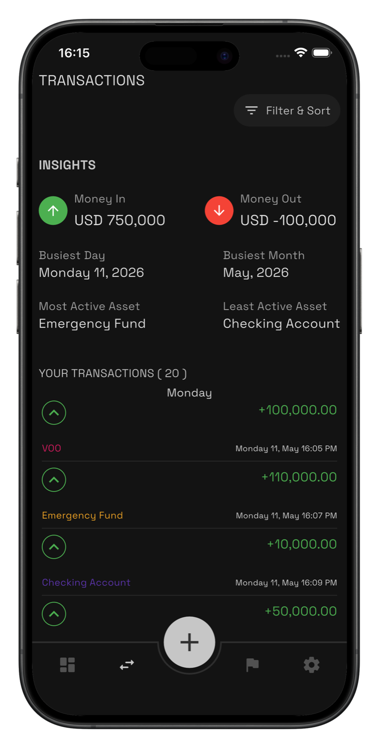 Shmoney transactions screen showing money in, money out, insights, and recent transactions